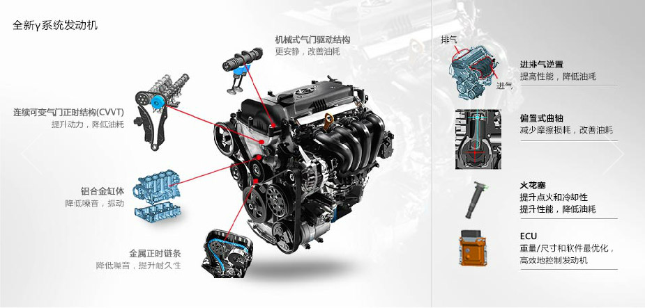 邵陽(yáng)北京現(xiàn)代,邵陽(yáng)寶京,邵陽(yáng)寶勝,瑞奕,瑞奕價(jià)格,瑞奕優(yōu)惠 邵陽(yáng)北京現(xiàn)代,邵陽(yáng)寶京,邵陽(yáng)寶勝,瑞奕,瑞奕價(jià)格,瑞奕優(yōu)惠