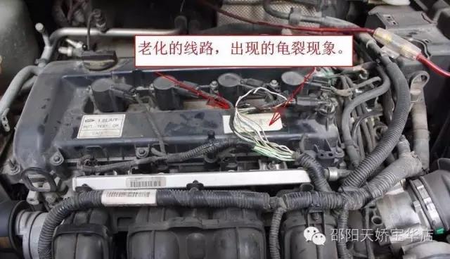 動力不足？油耗上升？可能是你自己的原因...