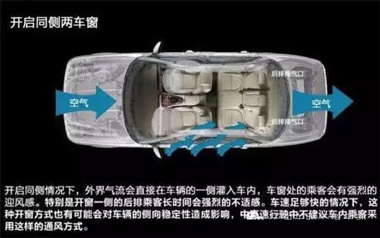 車窗這樣開，省油又通風(fēng)！