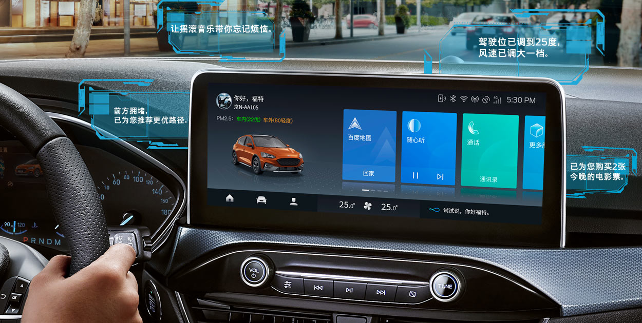 全新?？怂笰CTIVE - 城市新銳SUV 銳意登場(chǎng)