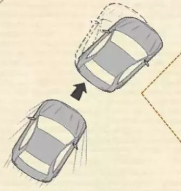 教你如何判斷，剎車是否出現(xiàn)問題了！