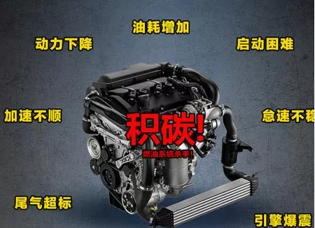 發(fā)動(dòng)機(jī)的這個(gè)殺手 你了解多少？