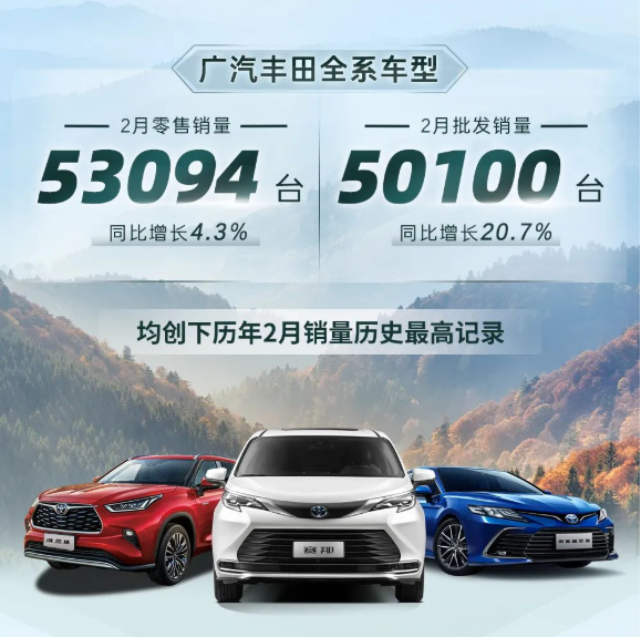 旗艦引領(lǐng)，廣汽豐田2月熱銷53094臺
